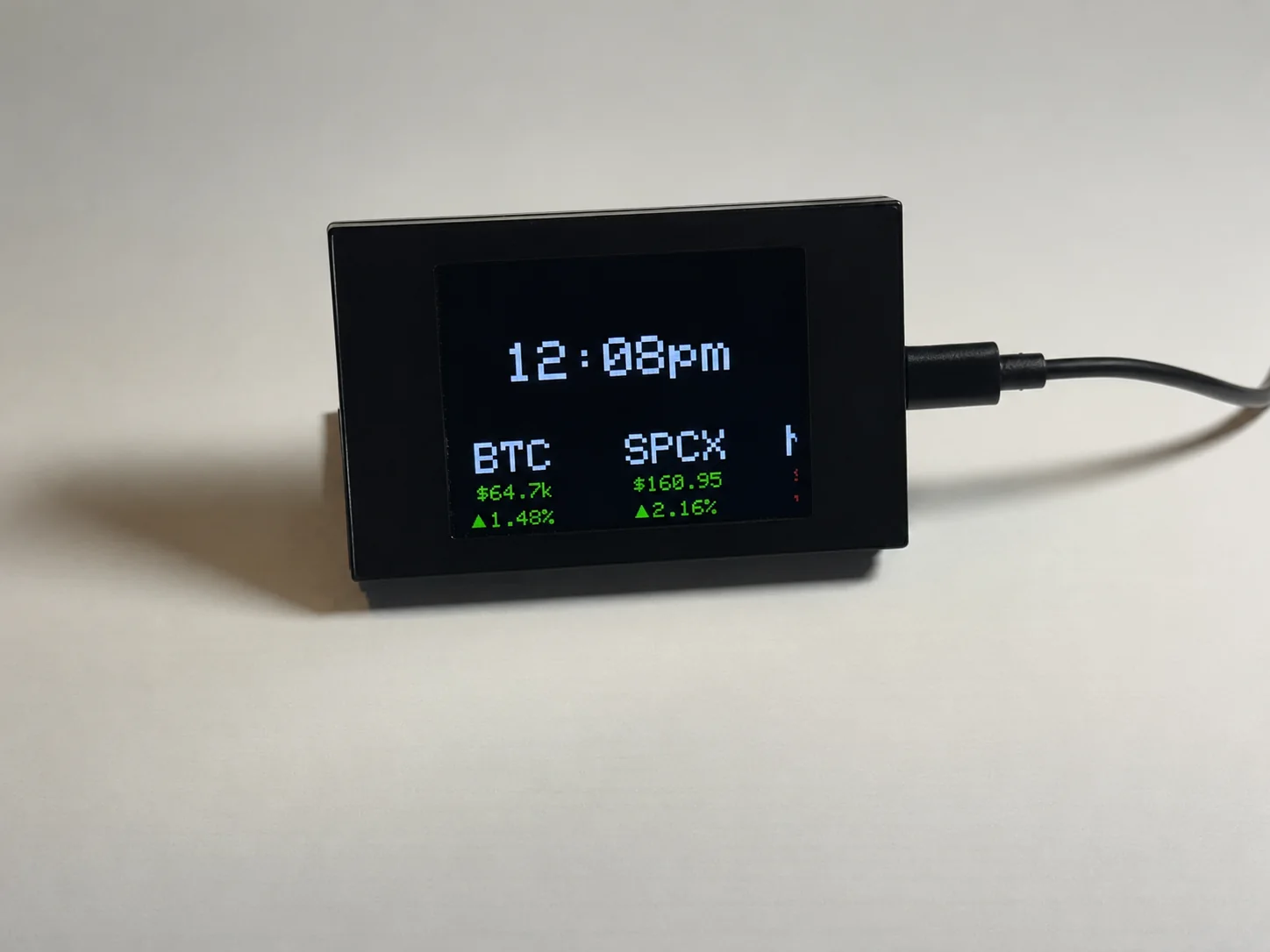 Front view of the desktop ticker showing Bitcoin and stock prices